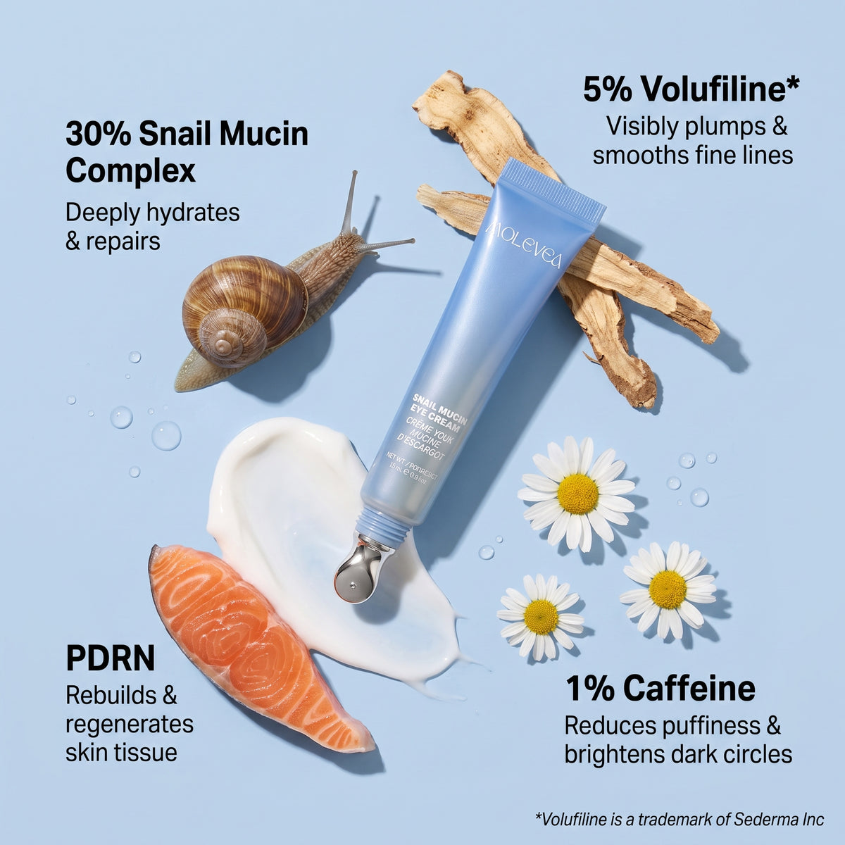 Molevea Fill Eye Cream