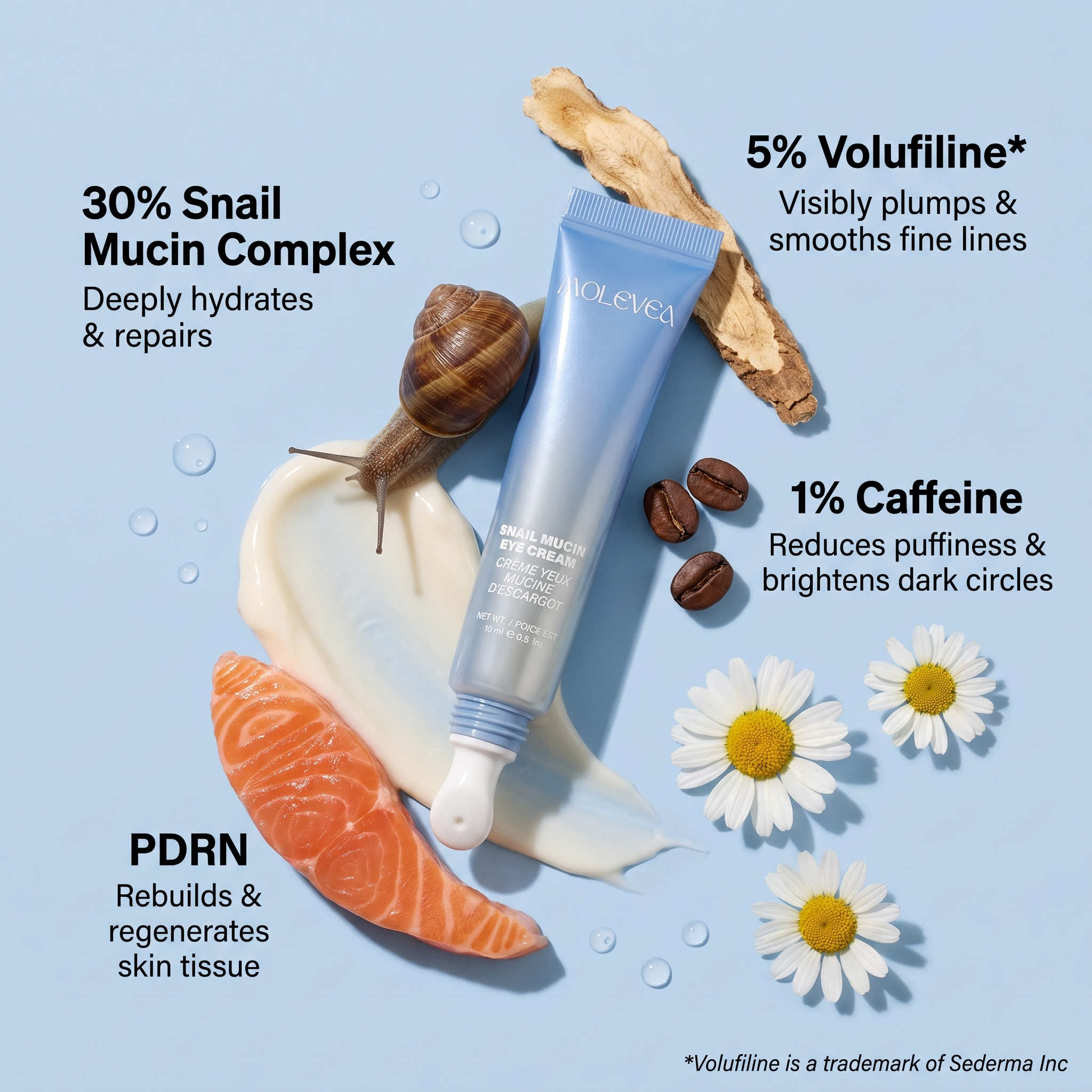 Molevea Deep Fill Eye Cream with ceramic cooling tip