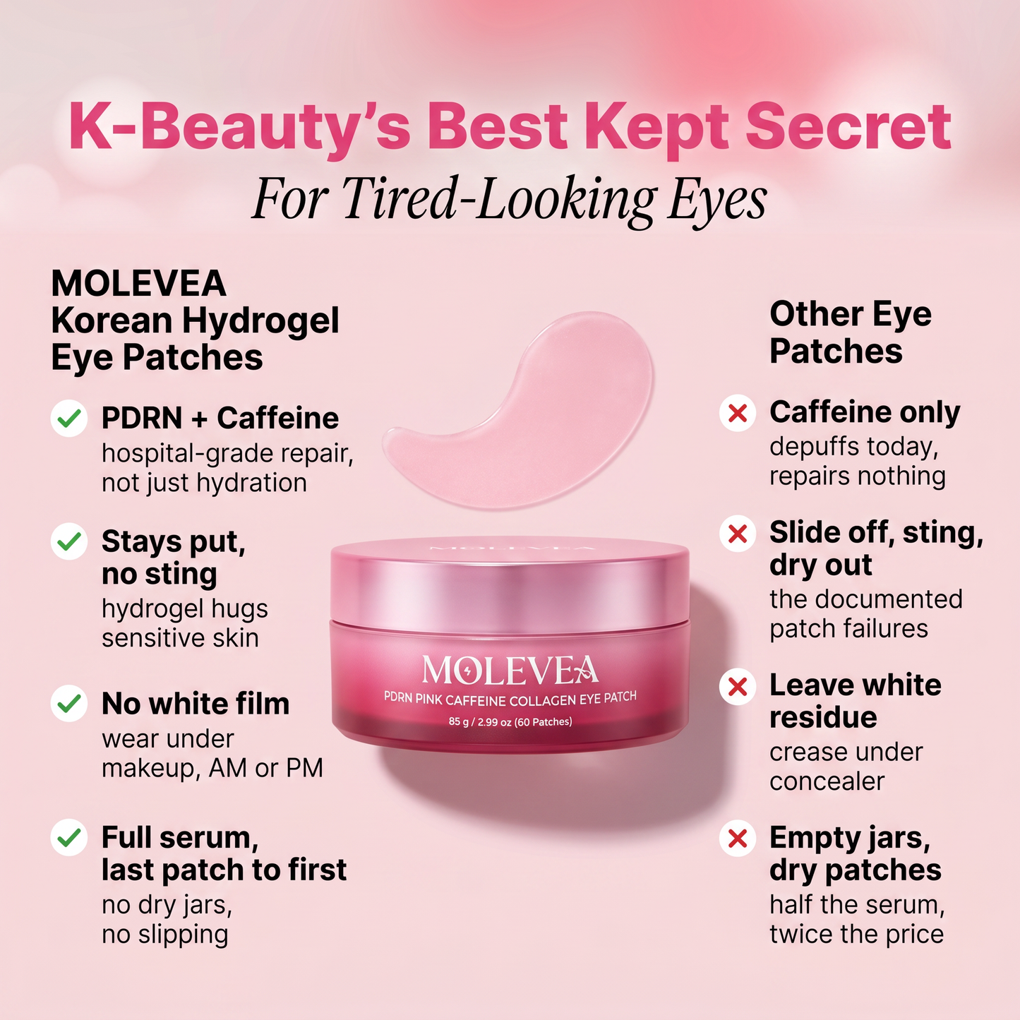 PDRN Pink Caffeine Collagen Eye Patches