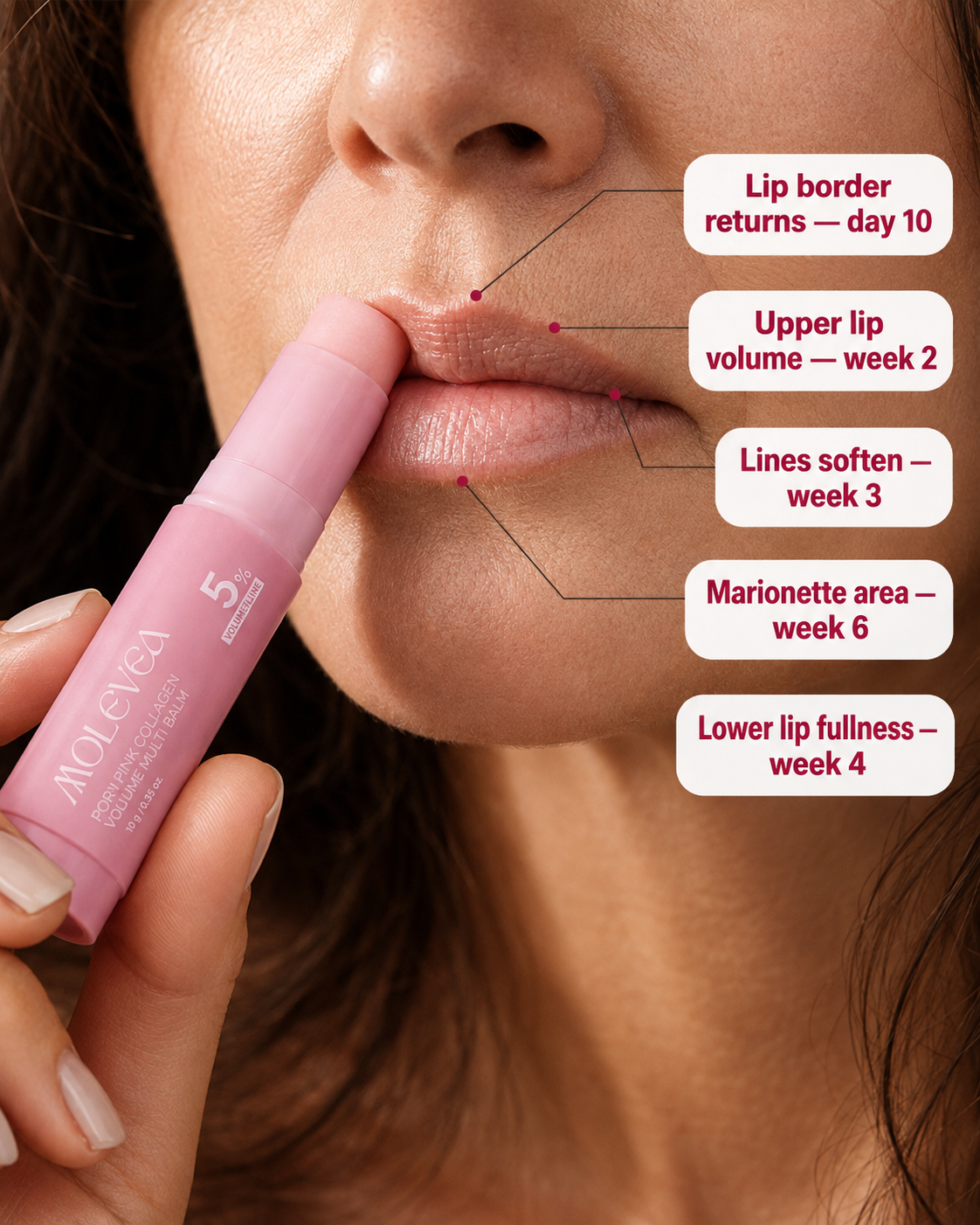 REFLATE application zones full face